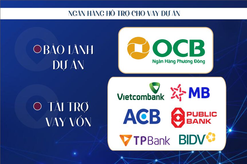 ngân hàng hỗ trợ tài chính